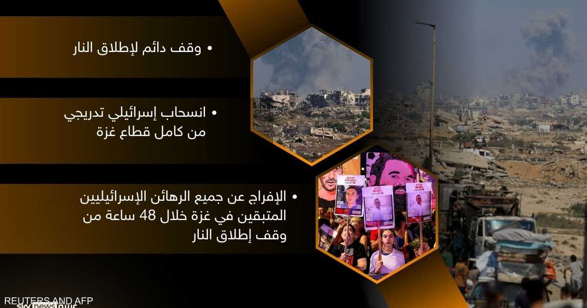 غزة-وحدث-ترامب-الاستثنائي-ما-فرص-نجاح-خطة-الـ21-بندا؟.jpg