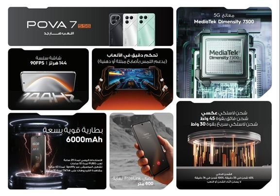 أفضل-هاتف-ألعاب-مدعوم-بالذكاء-الاصطناعي-في-السعودية-–-وكالة.jpg