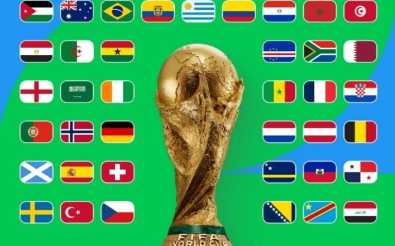 كيف-تشاهد-مونديال-2026؟-تفاصيل-القنوات-الناقلة-ومواعيد-مباريات-الفرق.jpg