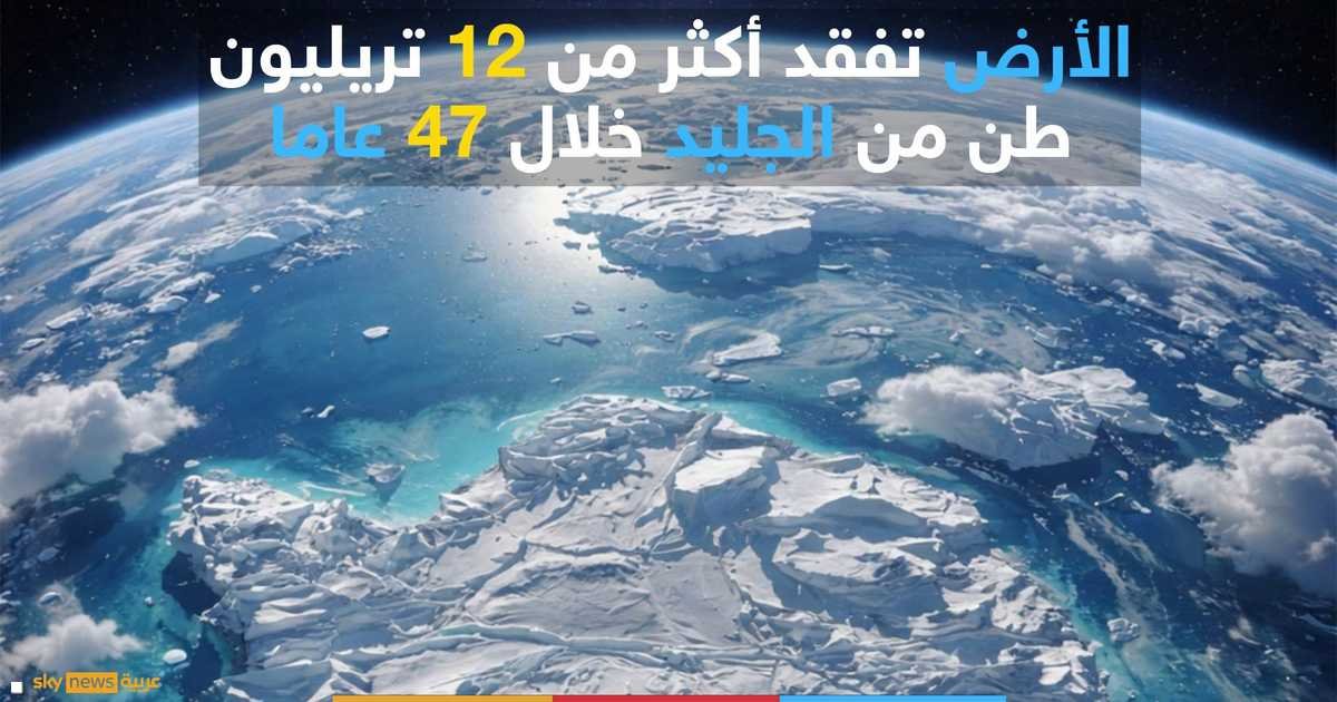 غرينلاند-وأنتاركتيكا-تفقدان-113-تريليون-طن-من-الجليد.jpg