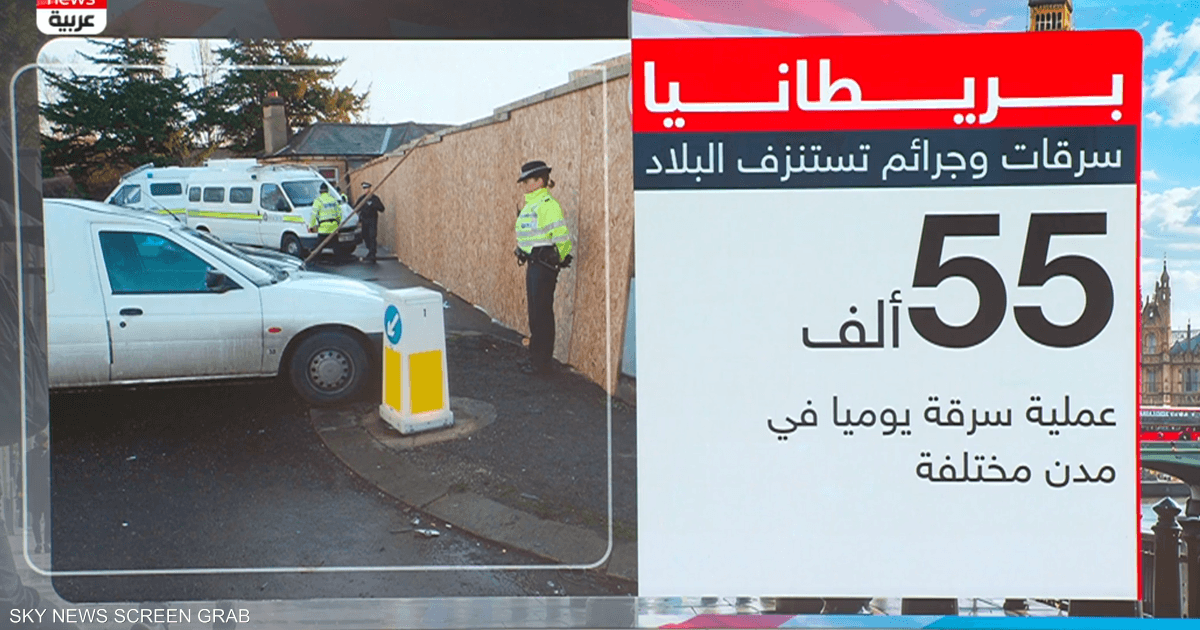 55-ألف-سرقة-يوميا-متاجر-بريطانيا-تنزف-المليارات.png